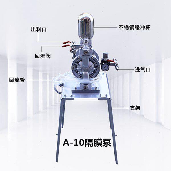 家私厂隔膜泵喷涂台湾泵浦油漆喷漆泵A-10 A-15 A-20油墨双隔膜泵