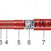 RDP2单相并联恒功率伴热带 高温自控温加热带 120-150度