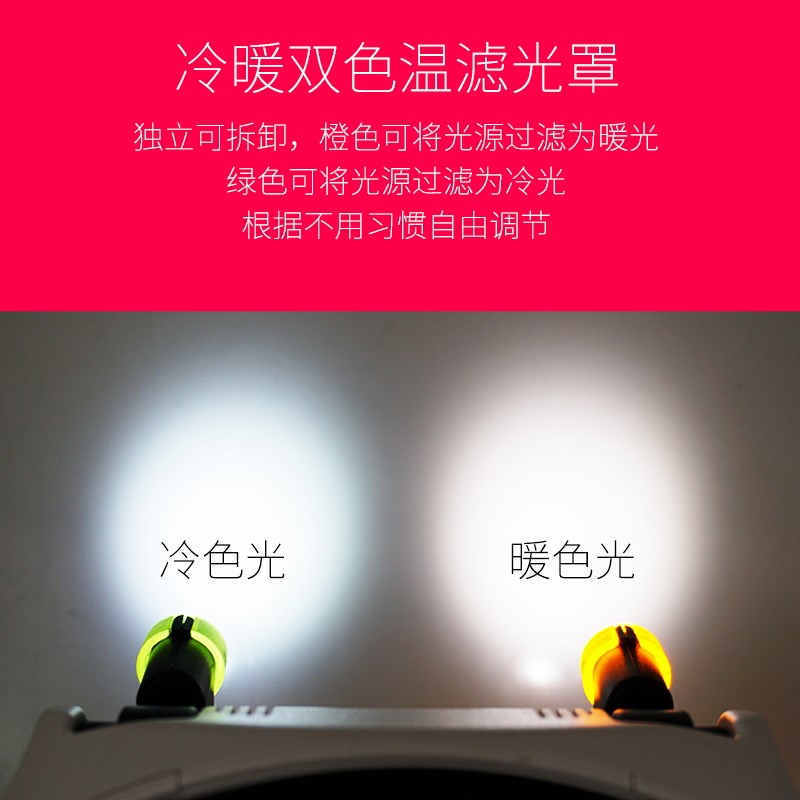 头戴式放大镜眼镜带灯led钱币维修手机电器珠宝眼罩鉴定便携式