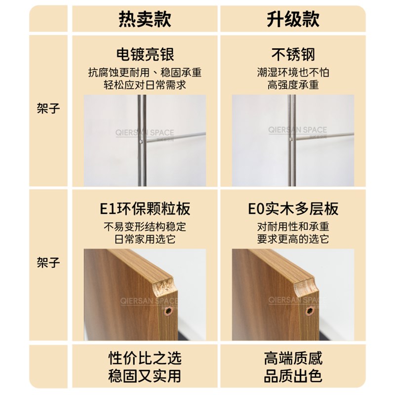 扫地机器人上方置物架云鲸t石头猫砂盘移动边几储物柜收纳多层中