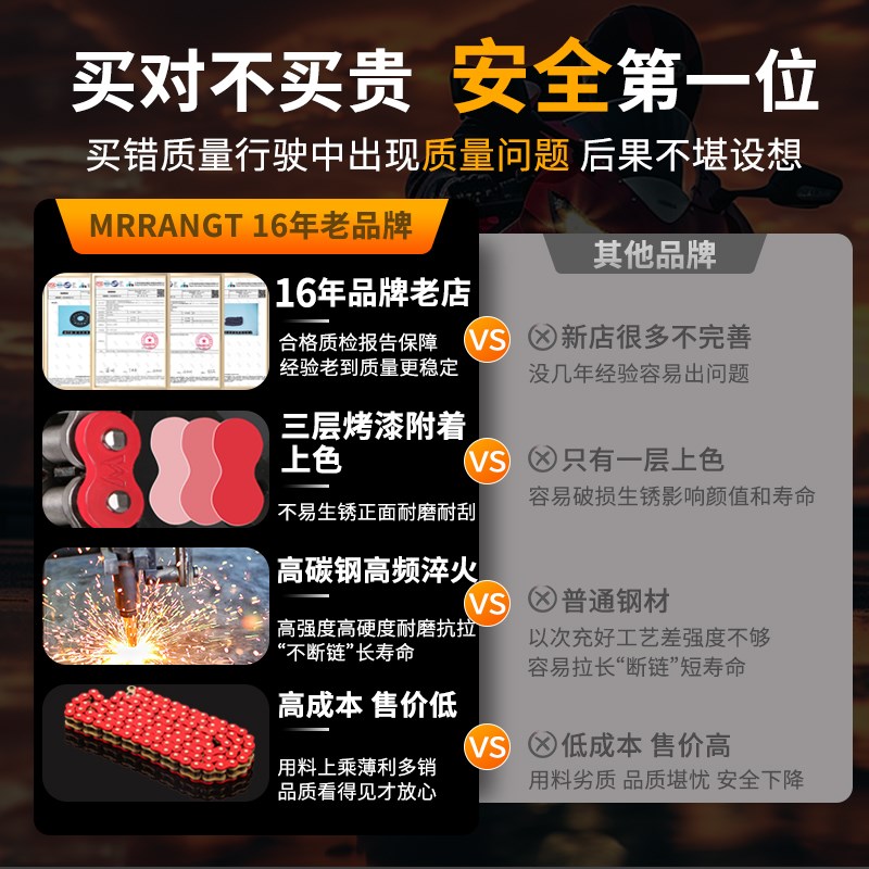 适用贝纳利金鹏502 TRK502X TRK552X静音牙盘齿轮油封链条三件套