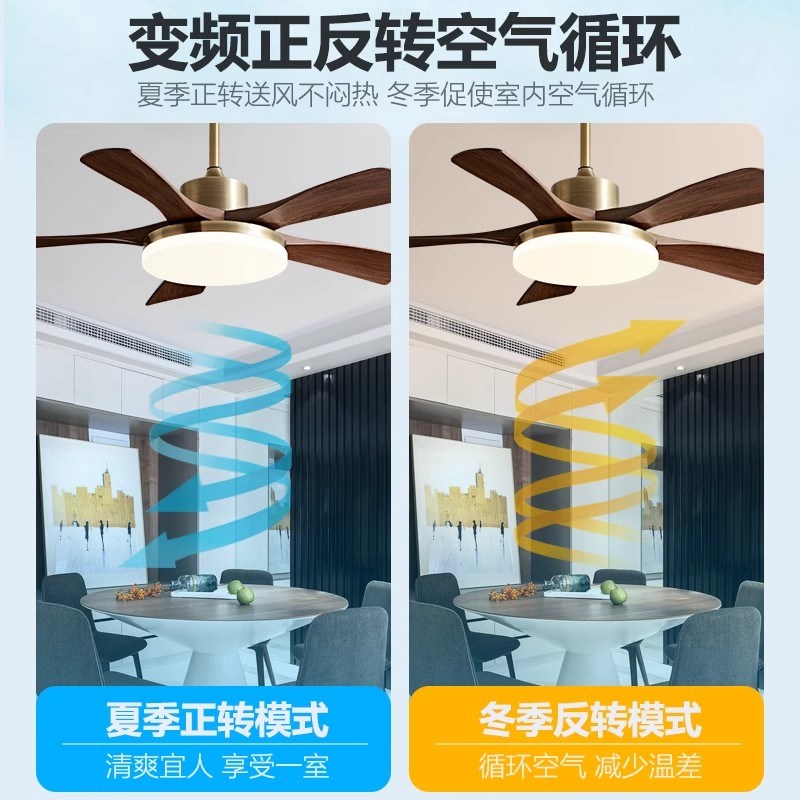 中古风扇灯2025新款大气复古A吊扇灯客厅餐厅胡桃木色带灯风扇吊
