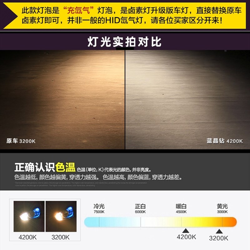 灯泡12V单爪Sk2双爪S1三爪三插4远近一体55W超亮氙气大灯