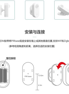 涂鸦智能WIFI人体红外感应传感器场景联动zigbee3.0运动PIR传感器
