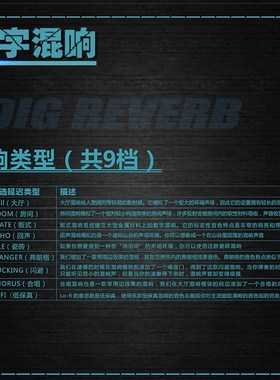 Reverb混响单块效果器 吉他数字效果器 9种混响类型乐器人声通用