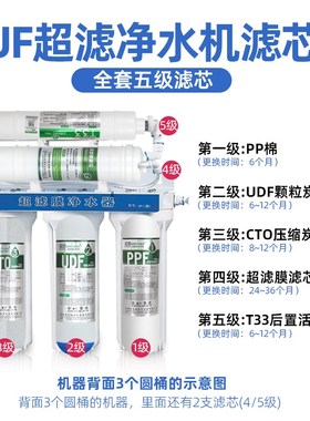 净水器滤芯五级套装通用沁园UF1新QG-U-1004/1002/1003/1005超滤