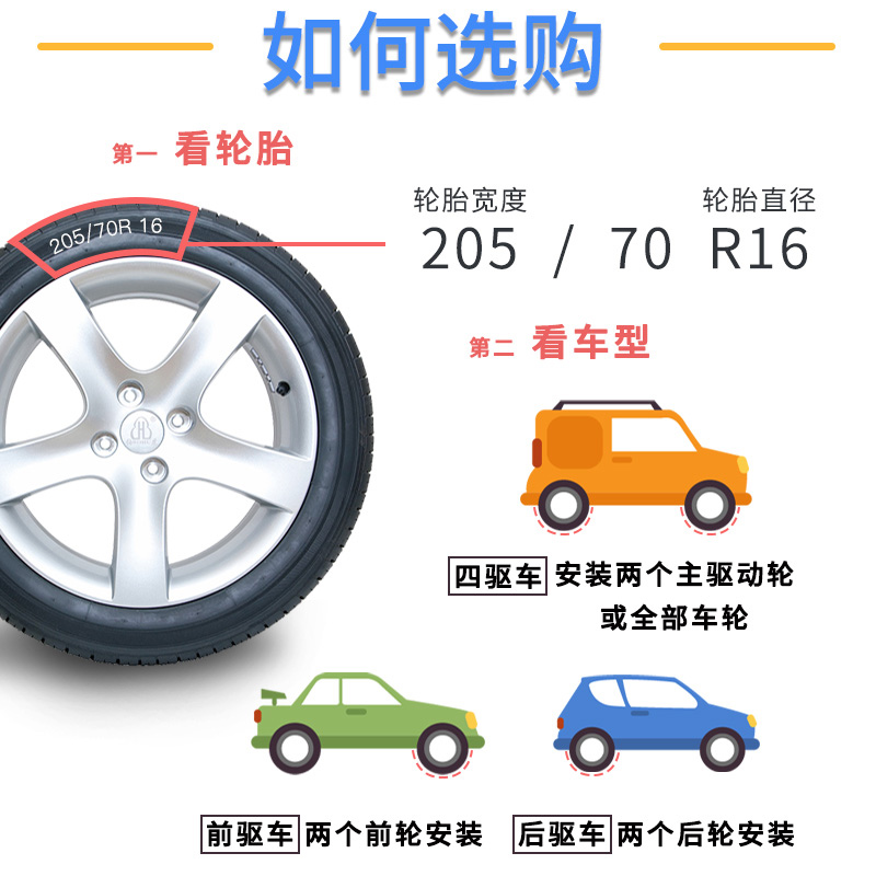 汽车防滑链加粗越野SUV皮卡小车轿车面包车轮胎雪地自动锁紧滑车