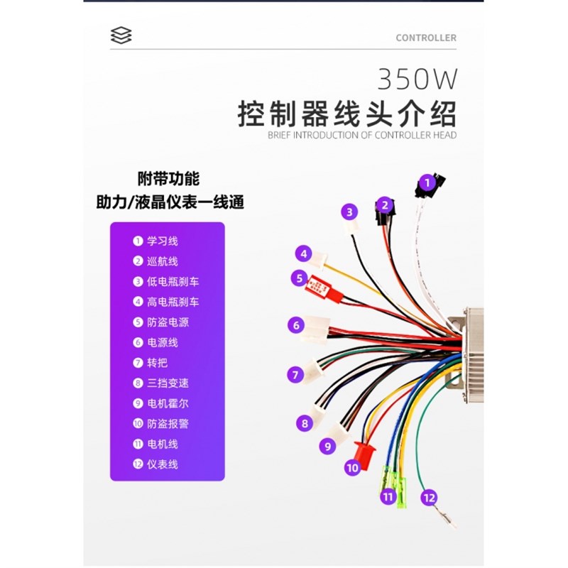 正弦波矢量变频电动瓶摩托车控制器4860v72v无刷电机三模智能通用