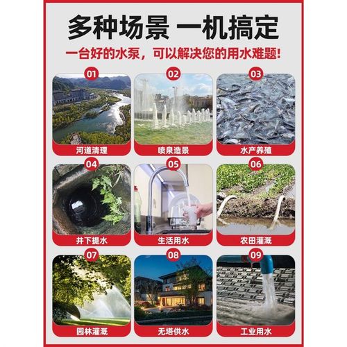人民多级潜水泵家用井水220v高扬程三相380v大流量高压深井抽水a6