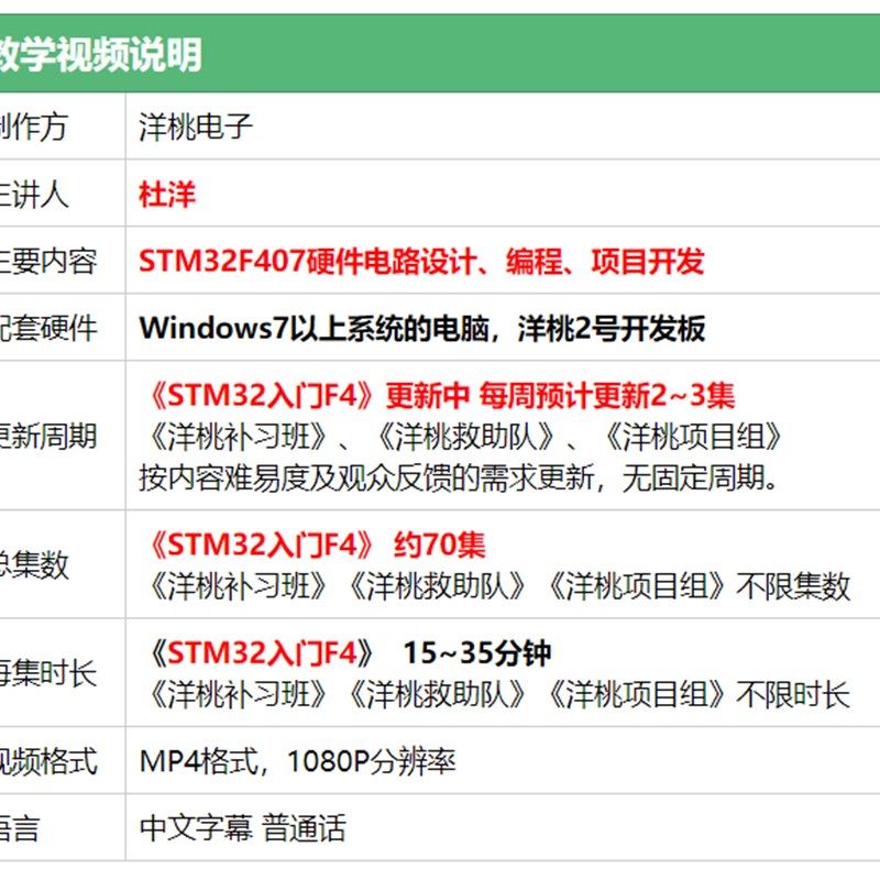 洋桃2号开发板 STM32F407单片机+HAL库 配套《STM32入门F4》教学