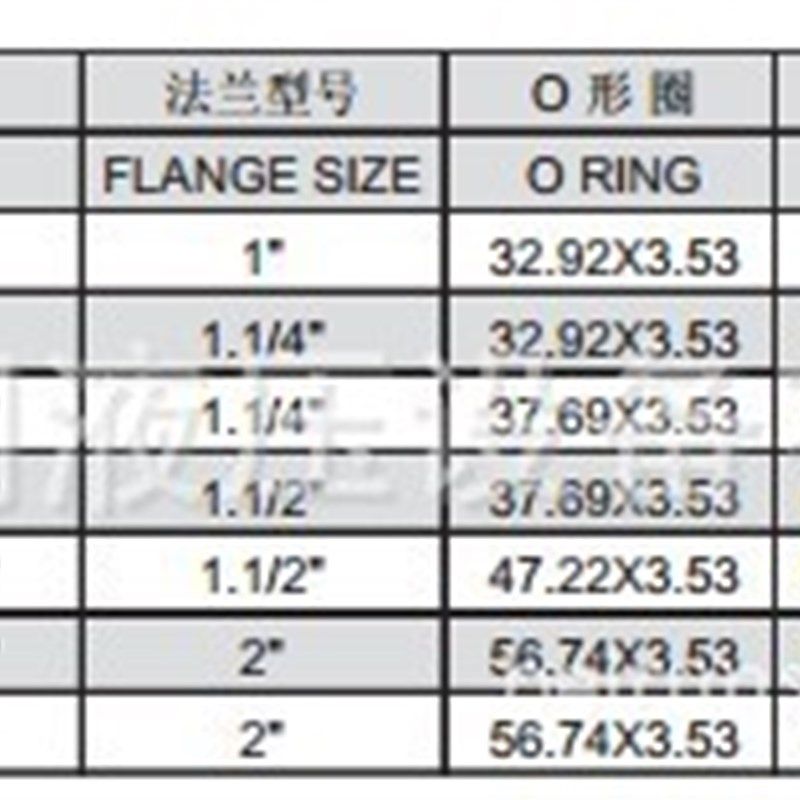 供应1FLX4 SEA法兰 3000SPI 碳钢材质卡套式弯头转接头,标准件/零部件/工业耗材,液压接头,淘宝优惠券,粉丝福利购,淘宝优惠卷
