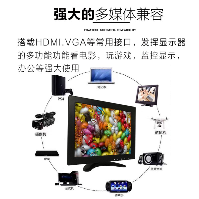 10寸/10.1寸高清IPS显示器正屏显示器4:3安防工业显示器监视器BNC