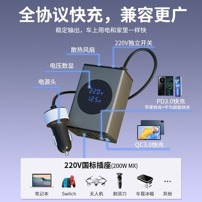 车载充电器12V24V转220V大功率逆变器汽车通用点烟器转换电源插头