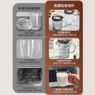 吸管玻璃杯带盖刻度牛奶杯家用杯子儿童水杯女耐高温豆浆杯早餐杯