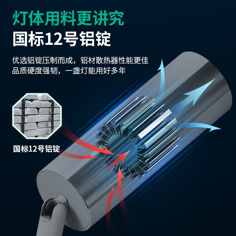 明装小射灯客厅吸顶背景墙照画可调小角度5w博物馆led迷你聚光灯