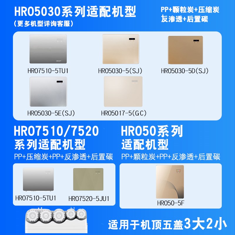 适配海尔净水器滤芯HRO7510-5TU1/7520-5JU1/5030-5C升级通用11寸