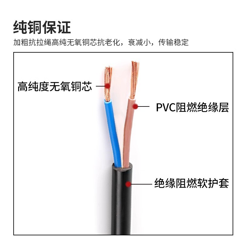 江南国标纯铜芯RVV2/3/4/5芯软护套线1.5 2.5 4 6 10平方电缆线