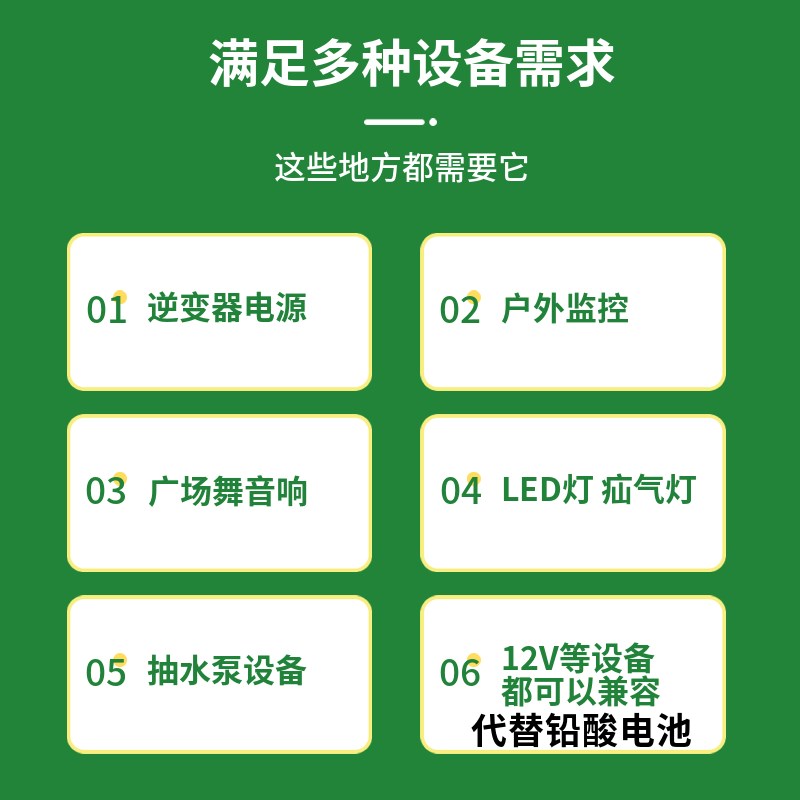 12V磷酸铁锂电池14伏大容量30a40AH50安电瓶户外轻便携铝替代铅酸