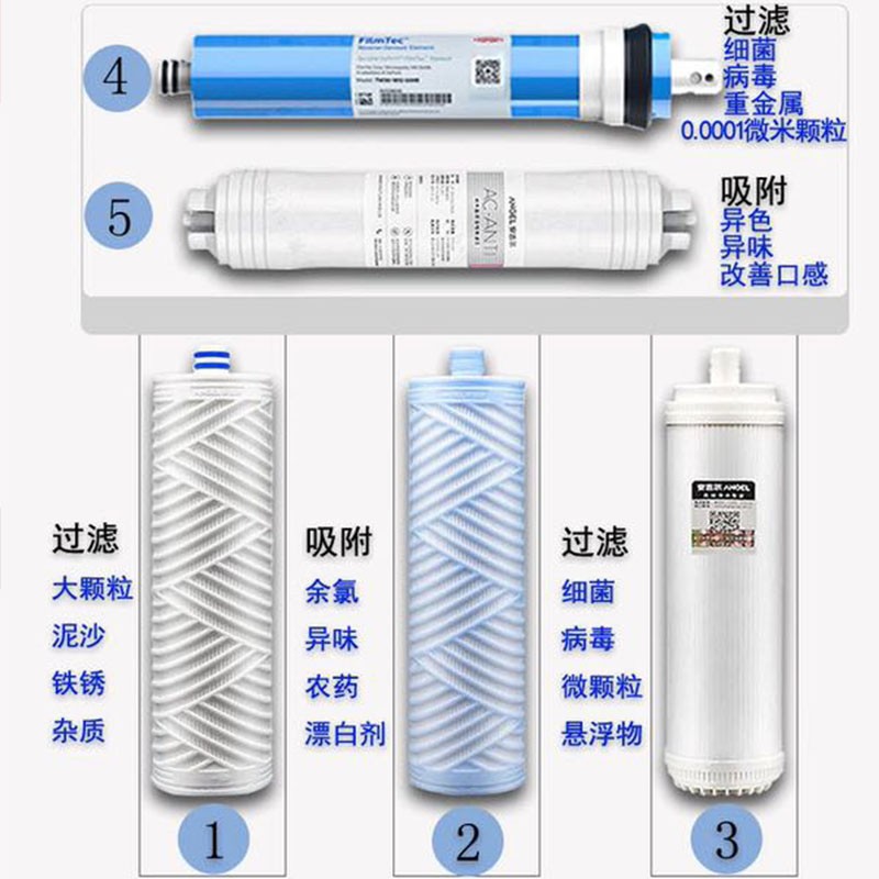 安吉尔净水器滤芯新A4/A6/A8原装J2605ROB8全套V6N7J25752577