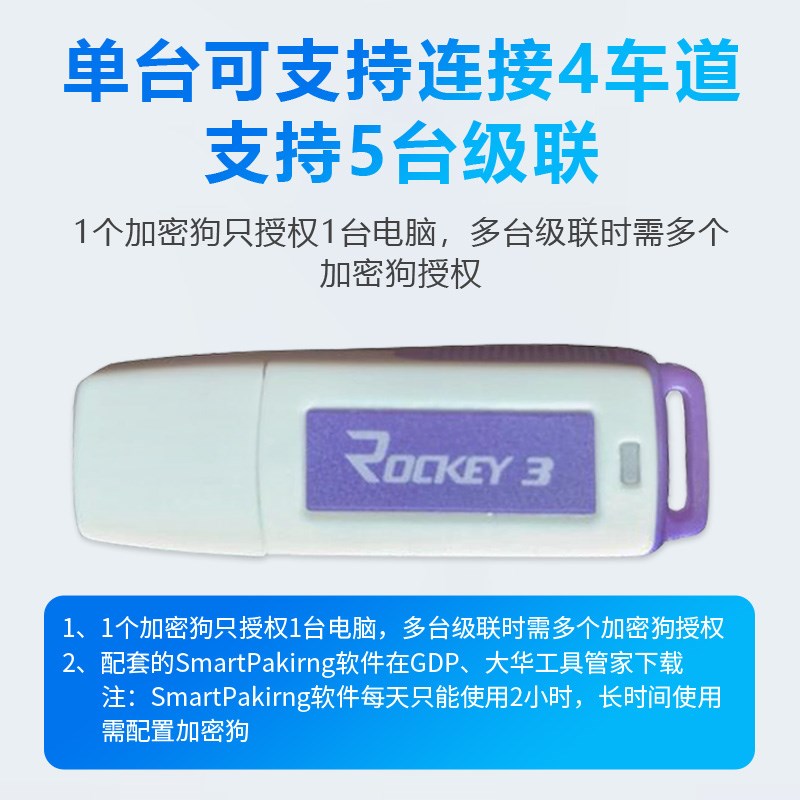 大华道闸车牌识别 出入口管理软件加密狗加密锁 DH-IPMECM-2304-S