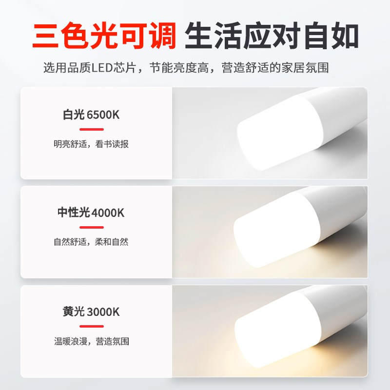 全光谱灯泡led节能灯超亮家用护眼圆柱形筒灯E27螺口e14吊灯光源