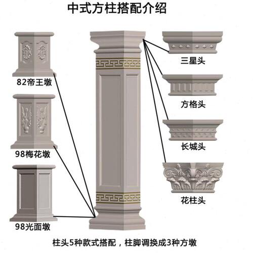中式方柱模具方形罗马柱子模型水泥制品建筑模板别墅大门装饰造型