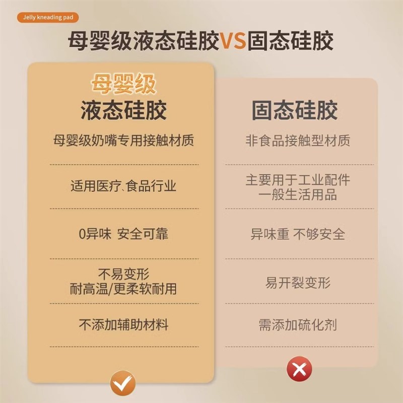 硅胶揉面垫加厚食品级家用擀面和面板垫子防滑加大号厨房案板烘焙