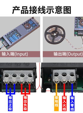 led超薄长条灯箱电源24v低压12V线形灯带变压器220转直流开关电源