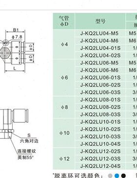 J&Y金业气动螺纹三通快速气管快插接头12mmJ-KQ2LU12-02/03/04S