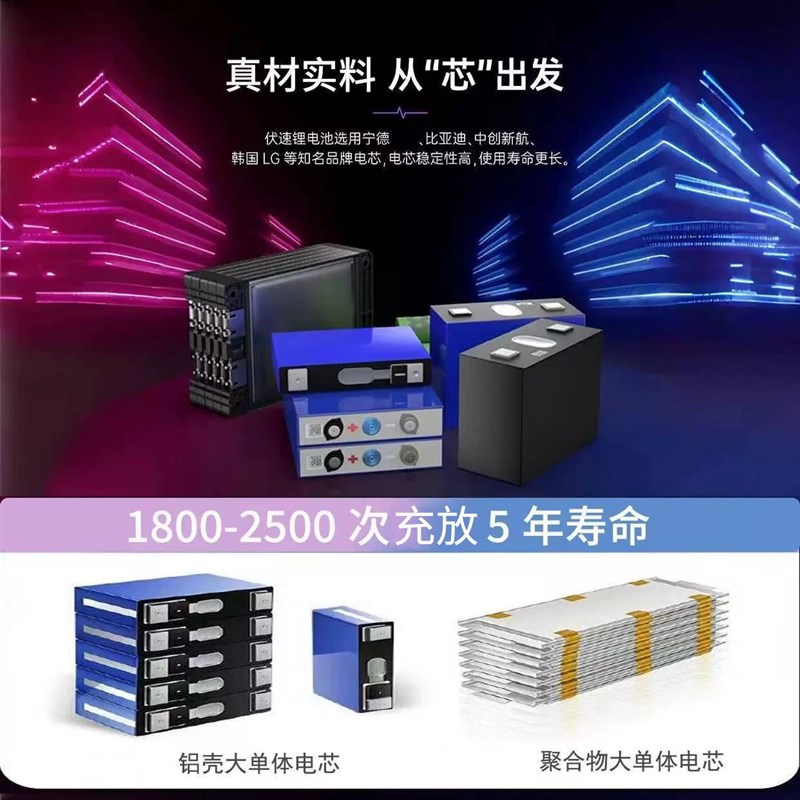 锂电池两三轮电动车48v60v72v伏磷酸铁锂电瓶外卖通用锂电瓶