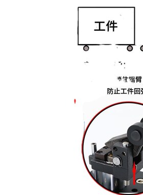 亚德客型大推力阻挡气缸TWH/TDH/TTH50-30SK /SKL/SKF