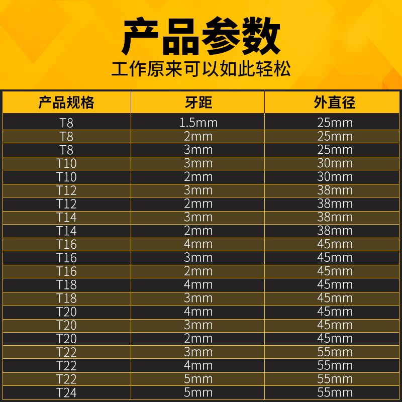 型螺纹圆a板牙 梯形螺纹板牙81012141618202224*2*3*4*5