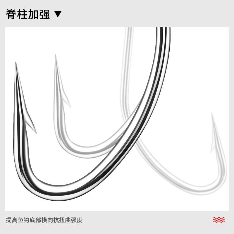 进口鱼钩散装有倒刺海钓扁平打长柄钩野钓鲤鲫鱼钩Z不跑鱼渔具