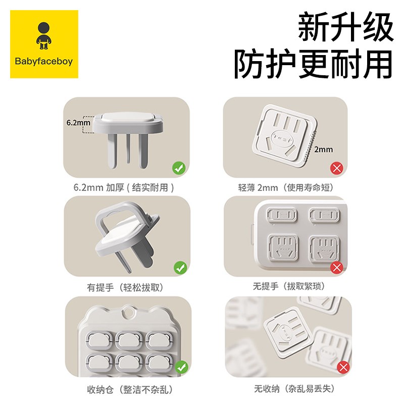 插座防儿童触电宝宝插头保护套堵孔防护盖L开关插板插孔电源安全