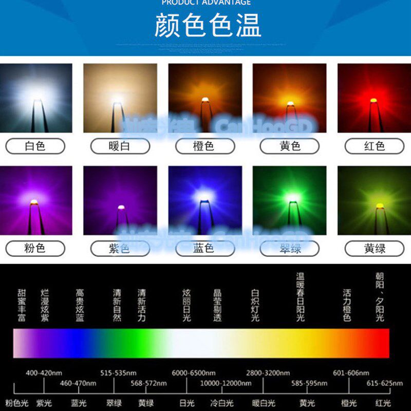 6028全彩贴片机械键盘专用 G 发光二极N管 3528七彩 灯珠