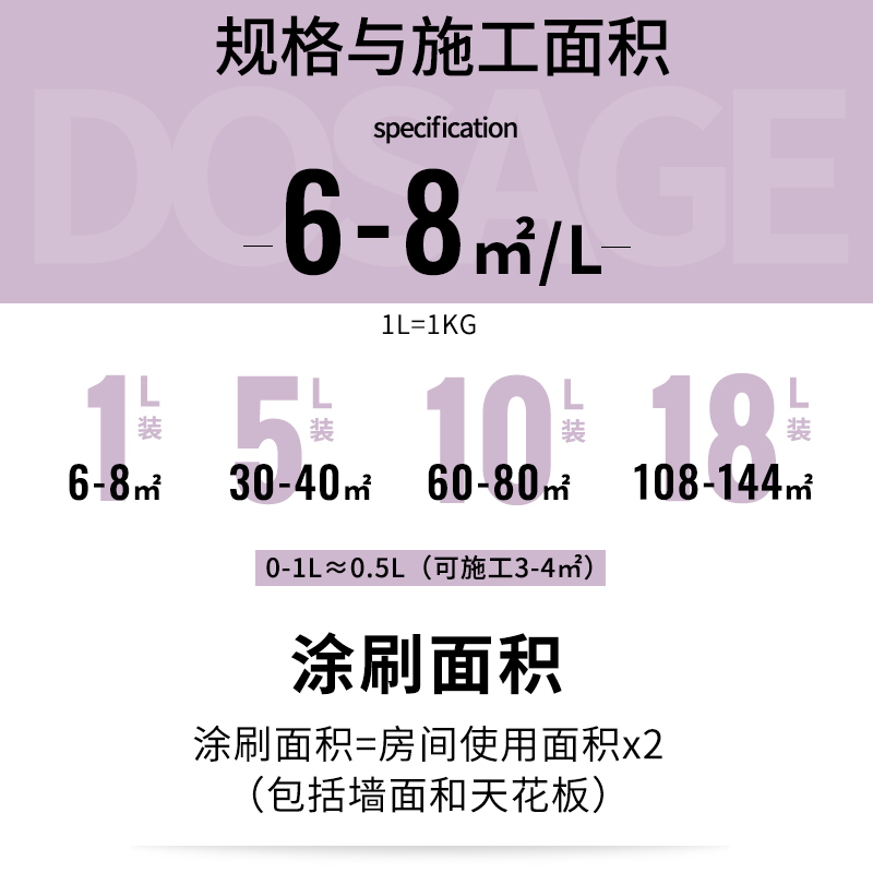 莱仕德乳胶漆室内家用彩色墙漆内墙D防潮白色油漆墙面修复自刷涂