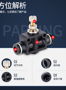 黑色LSA节流调速调节管道阀快速气动气管接头元件LJSA-4/6/8/10/1