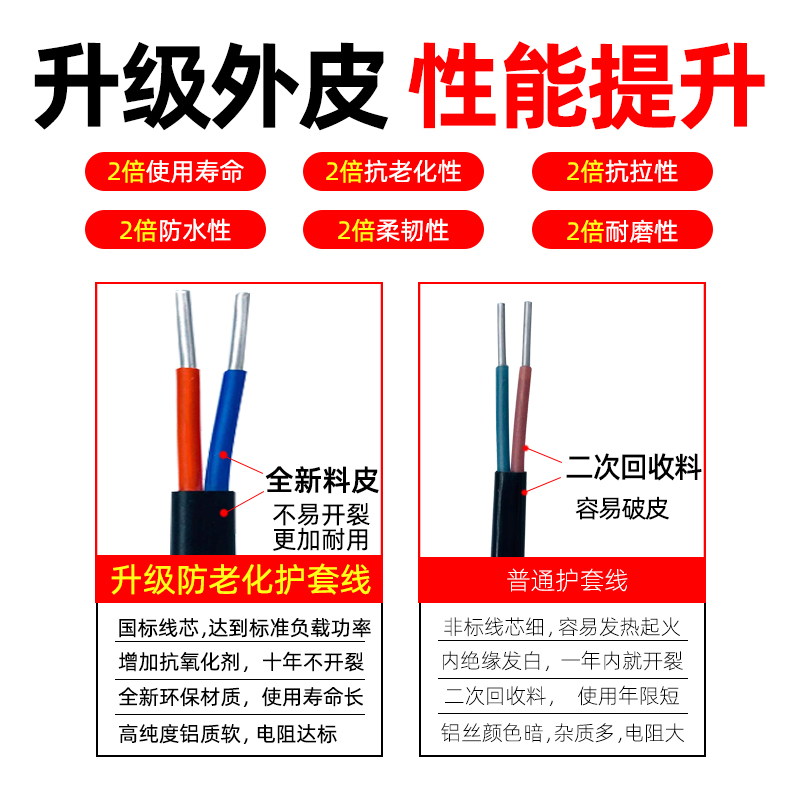 国标2芯3芯电缆线铝芯家用户外t电线2.5 4 6 10 16 25平方铝线护