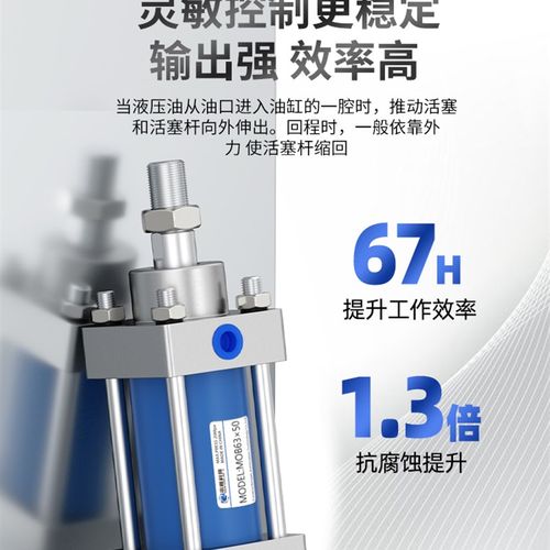MO40/50e/80/63*300x400x500*600轻型液压油缸伸缩式拉杆缸磨具缸