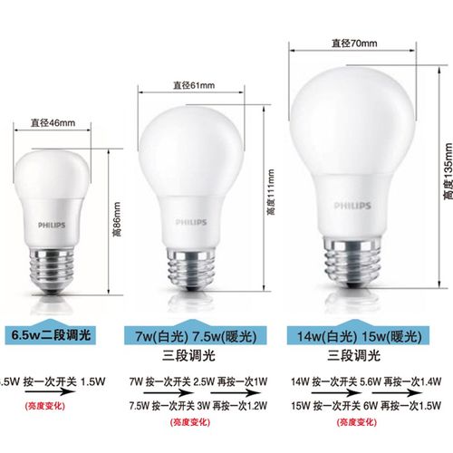 灯泡E27螺口色温转换8W变光分段调光灯H7W7.5W14W15W包邮