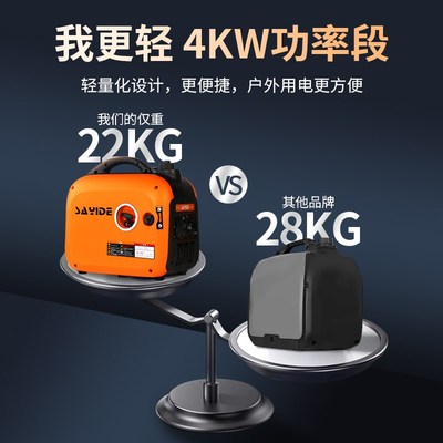 合伙熊静音发电机220v小型家用变频大功率汽油摆摊户外Y野营便携