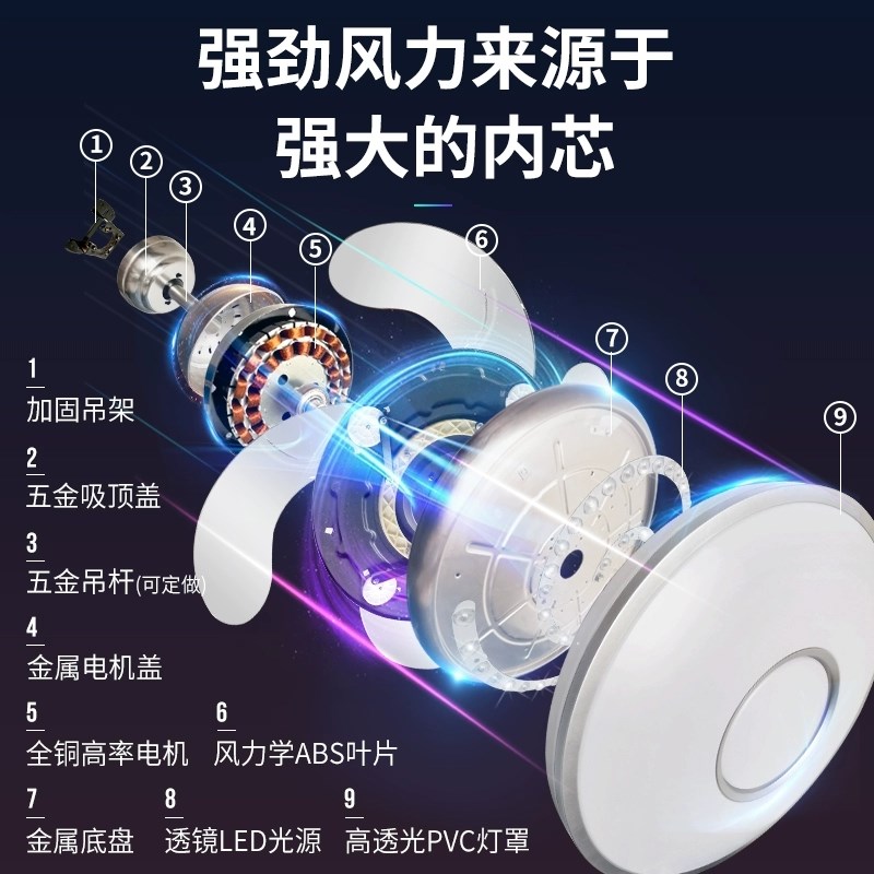 安装家用电扇灯i卧室客厅餐厅一体吊灯隐形风扇灯2025新款简约