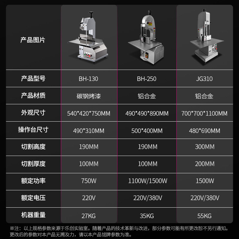 乐创锯骨机商用台式剁骨锯肉机切鱼猪蹄牛排骨冻肉机切骨机冻切,清洗/食品/商业设备,锯骨机/切骨机,淘宝优惠券,粉丝福利购,淘宝优惠卷