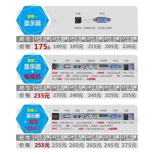 17寸小电视机显示器液晶屏 收银机电脑PS4游戏机HDMI