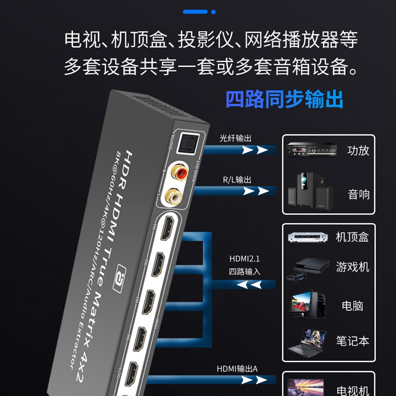 HDMI2.1四进二出矩阵切换器8K60高清4K音频分离光纤4X进2出配遥控