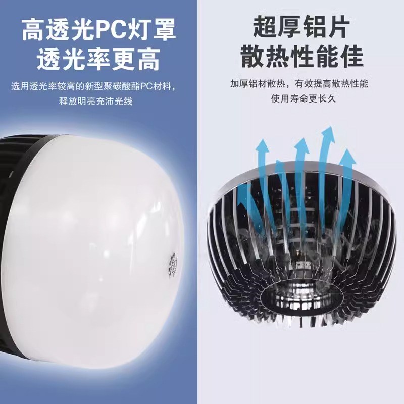 水滴E27螺口led灯泡螺纹口超亮大功率球泡灯节能灯工厂车间照明灯