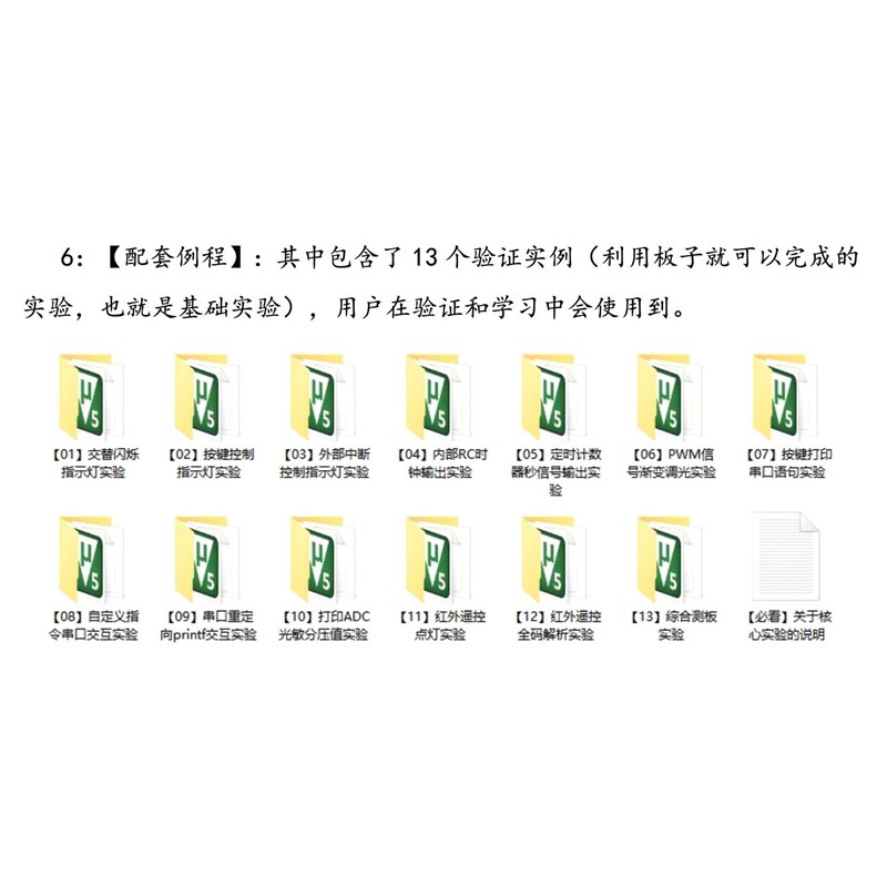 Ai STC8G1K08A 单片机核心板模块 STC开发板 学习板 最小系统 8脚