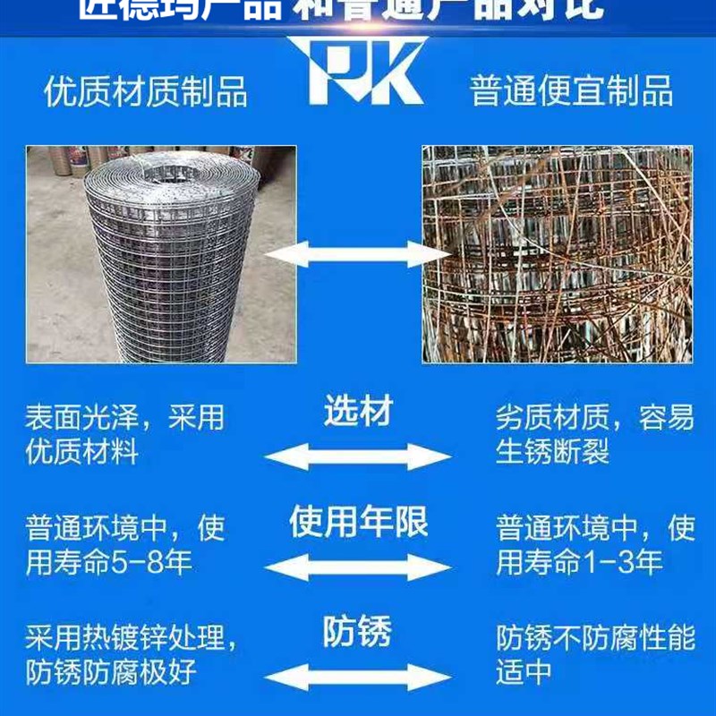 铁丝网围栏养殖热镀锌电焊网片网格钢丝阳台防护网防鼠小孔笼子网