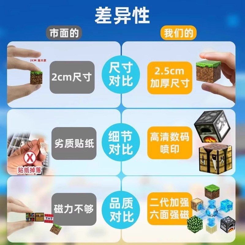 磁力方块磁铁磁吸铁石我的积木世界迷你儿童礼物益智拼装男孩玩具