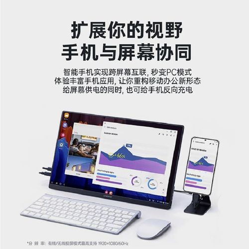 9.7寸iPad3/4便携显示器IPS视网膜屏2K电脑机箱副屏幕2048*1536